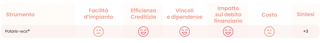 DIGITAL_FINANCE_Polaris_Grafic0_3_V2